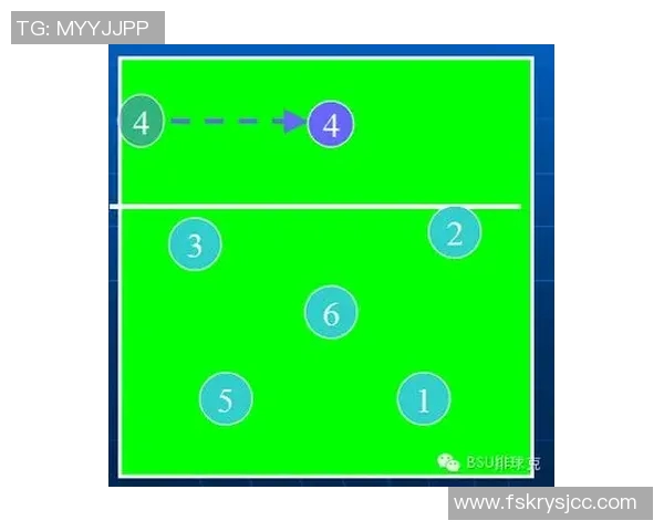 南京排球队与广州排球队赛后战术分析与总结